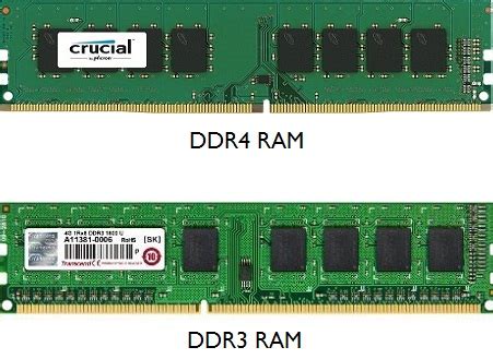 ddr3 vs ddr4 ram